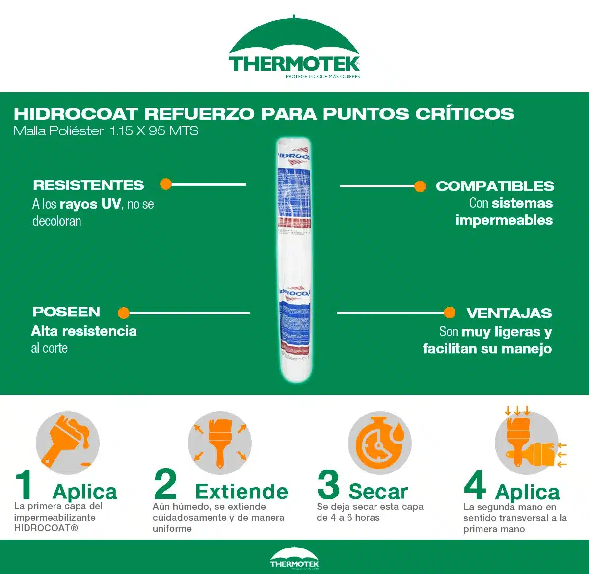 MEMBRANA DE REFUERZO HIDRO COAT BLANCO DE 1.15 X 95 M - Imagen 2