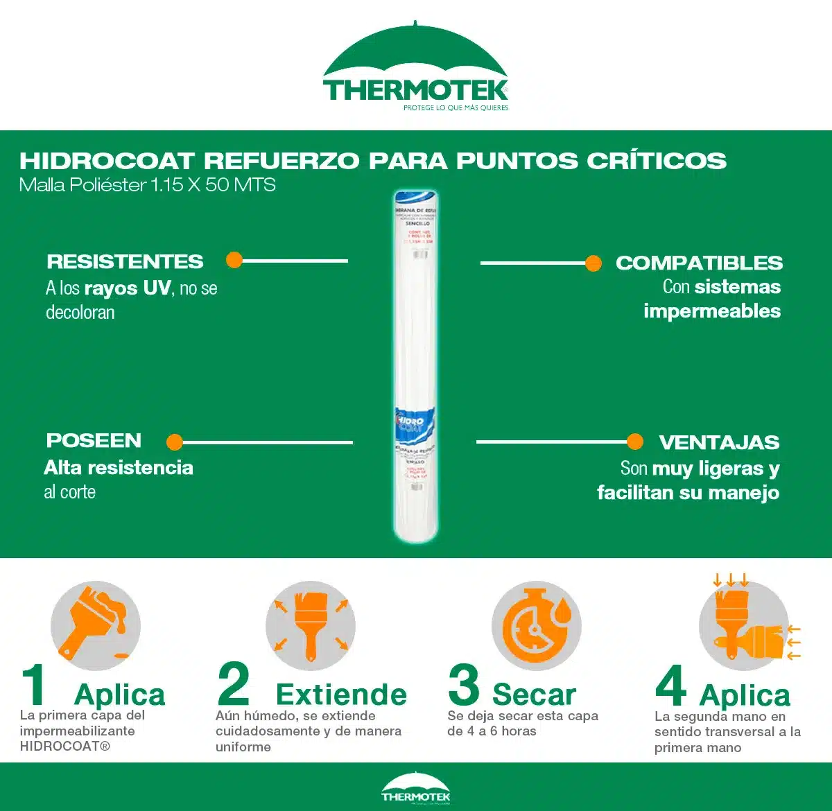 MEMBRANA DE REFUERZO HIDRO COAT BLANCO DE 1.15 X 50 M - Imagen 3